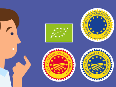 Food Quality Schemes: Addressing Common&nbsp;Questions