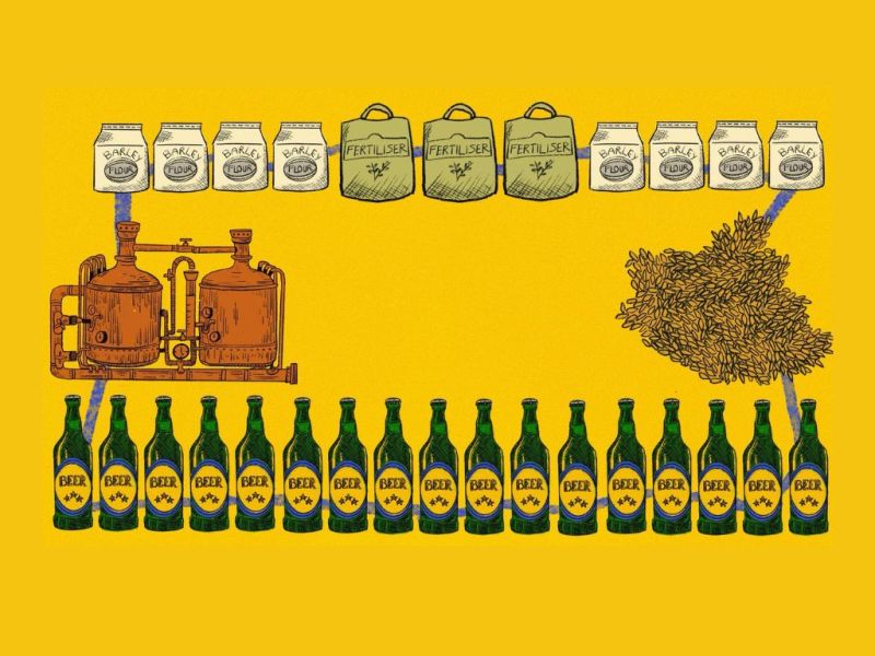 The circular bioeconomy movement can change how we see&nbsp;waste